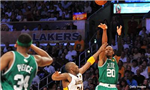 What Basketball Star Are You?