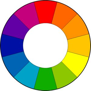 Emma's Hair Colour