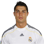 Which Real Madrid Player Are You?