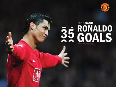 C.Ronaldo Vs L.Messi