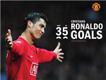 C.Ronaldo Vs L.Messi