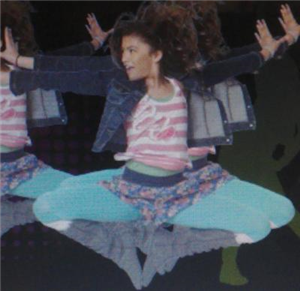 Hangi Disney Channel Karekteri?