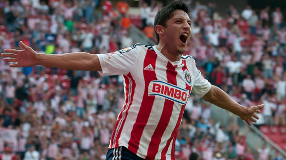 ¿Que Futbolista De Chivas Eres?