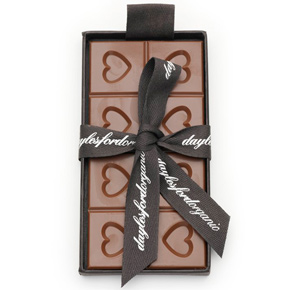 What Kind Of Chocolate Are You???