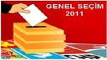 Secim Sandıgı