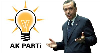 2011 Seçim Anketi?