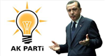 2011 Seçim Anketi?