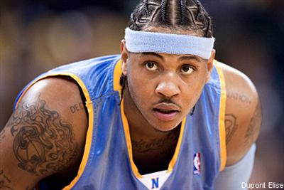 What Kind Of Basketball Player Are You