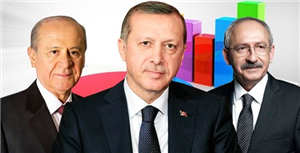 Kim Başbakan Olmalı