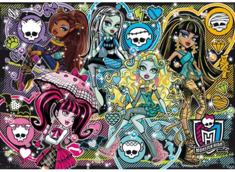 Hangi Monster High Karakterisin