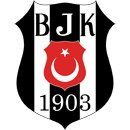 Futbolcu Olsaydin Hangi Takimda Oynamak ısterdin