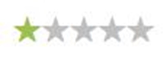 Rate Katie's Episode