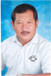 Sino Sa City Councilor (District 1) Ng Pasig Ng Te