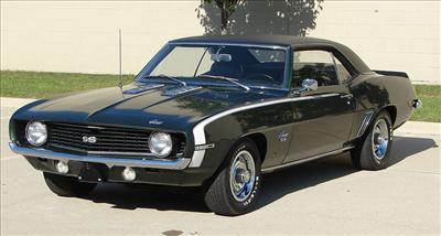 Best Overall Muscle Car