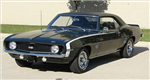 Best Overall Muscle Car
