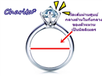 การวัดขนาดแหวน