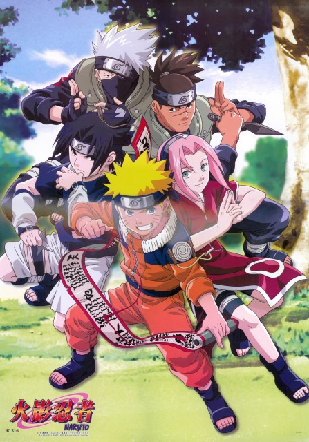 Shinobi Level Berapakah  Kamu?