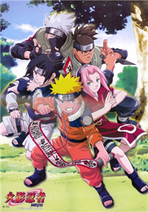 Shinobi Level Berapakah  Kamu?
