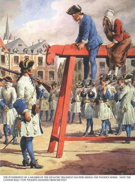 Ta Punition À L'ancien Régime ?