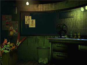 Fnaf Da Hangi Karaktersin