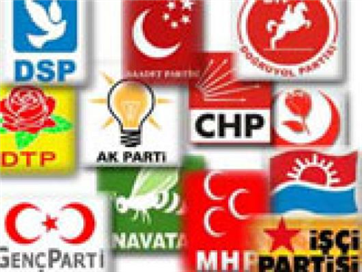 Hangi Parti?