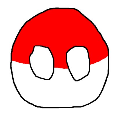 Semirip Apa Kamu Dengan Country Ball Ini