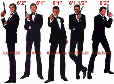 James Bond Application