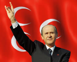 Hangi Siyasi Partinin Genel Başkanısın?