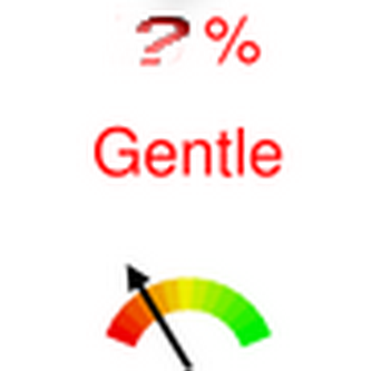 How Gentle Are You  Today ?