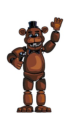 Hangi fnaf karakterisin