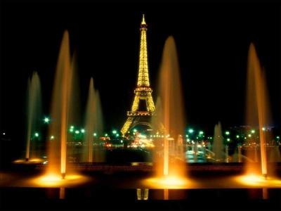 Pour Quelle Ville Êtes-Vous Fait ?