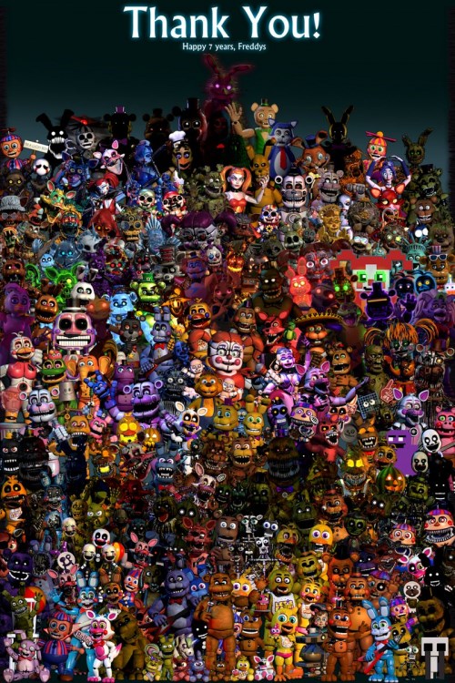 Hangi fnaf karakterisin