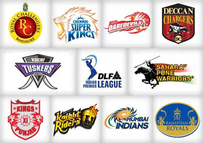 Which Is The Best Ipl Team?