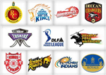 Which Is The Best Ipl Team?