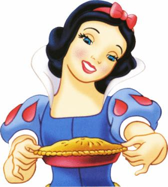 Which Disney Princess Are You? 
