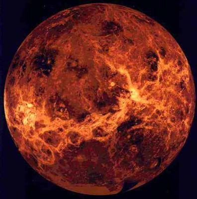 Which Planet Are You From