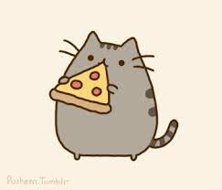 ¿Qué Tan Gato Eres?