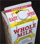 What Percentage Milk Are U?