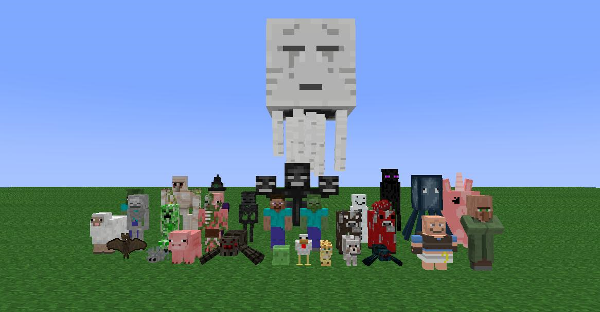 Hangi Minecraft Karakterisin