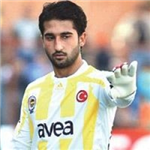 Futbolda Hangi Mevkide Oynamalısın?