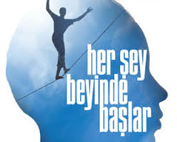 Başarılı Mısın ?