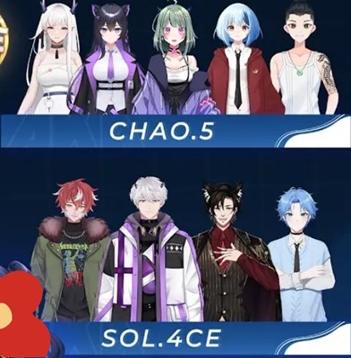 Mirip siapakah kamu di Sol4ce dan Chao5?
