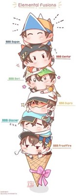 Siapa kah jodoh anda diboboiboy fusion?