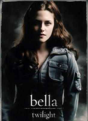 Who's Your Favorite Twilight Character