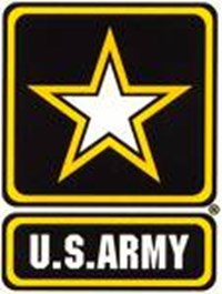 Which Military Branch Would You Join?