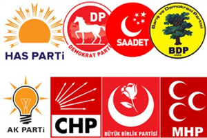 Siyasi Parti