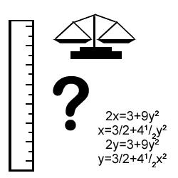 What Kind Of Problem-Solver Are You?