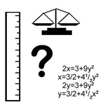 What Kind Of Problem-Solver Are You?