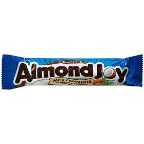What Kind Of Candy Are You???