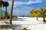 Top Spring Break Locations